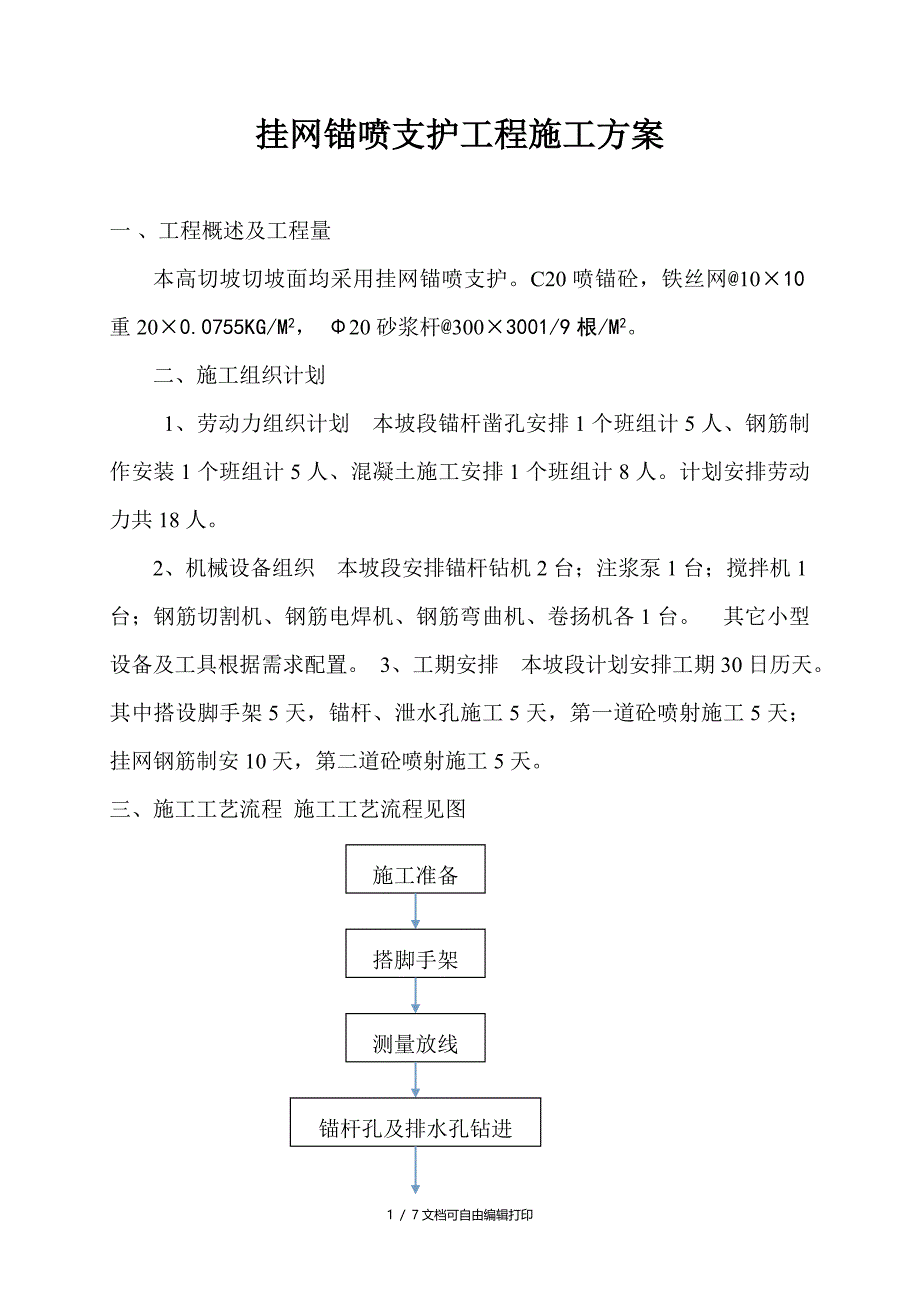 挂网喷砼施工方案_第1页