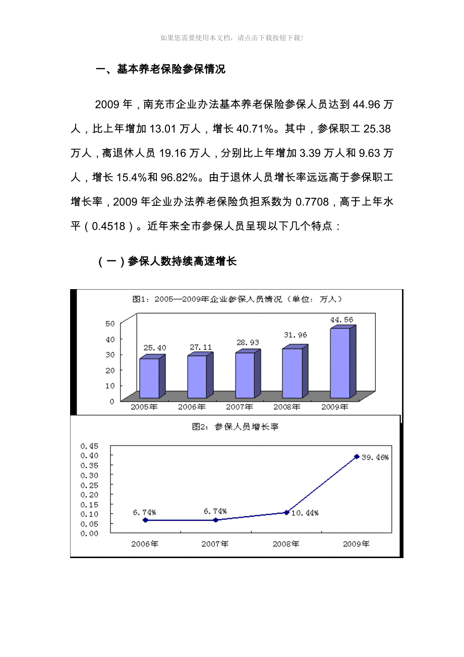 基本养老保险运行情况分析Word版_第4页