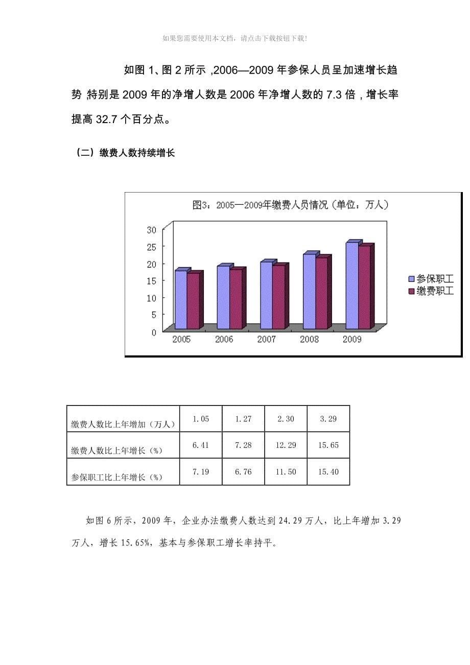 基本养老保险运行情况分析Word版_第5页