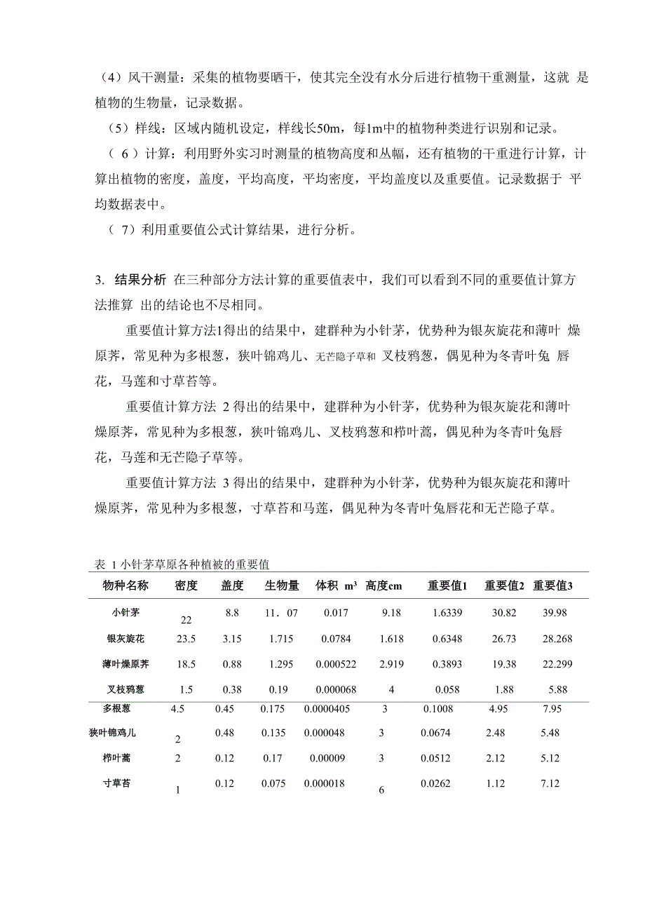 小针茅草原三种重要值计算方法的比较_第4页