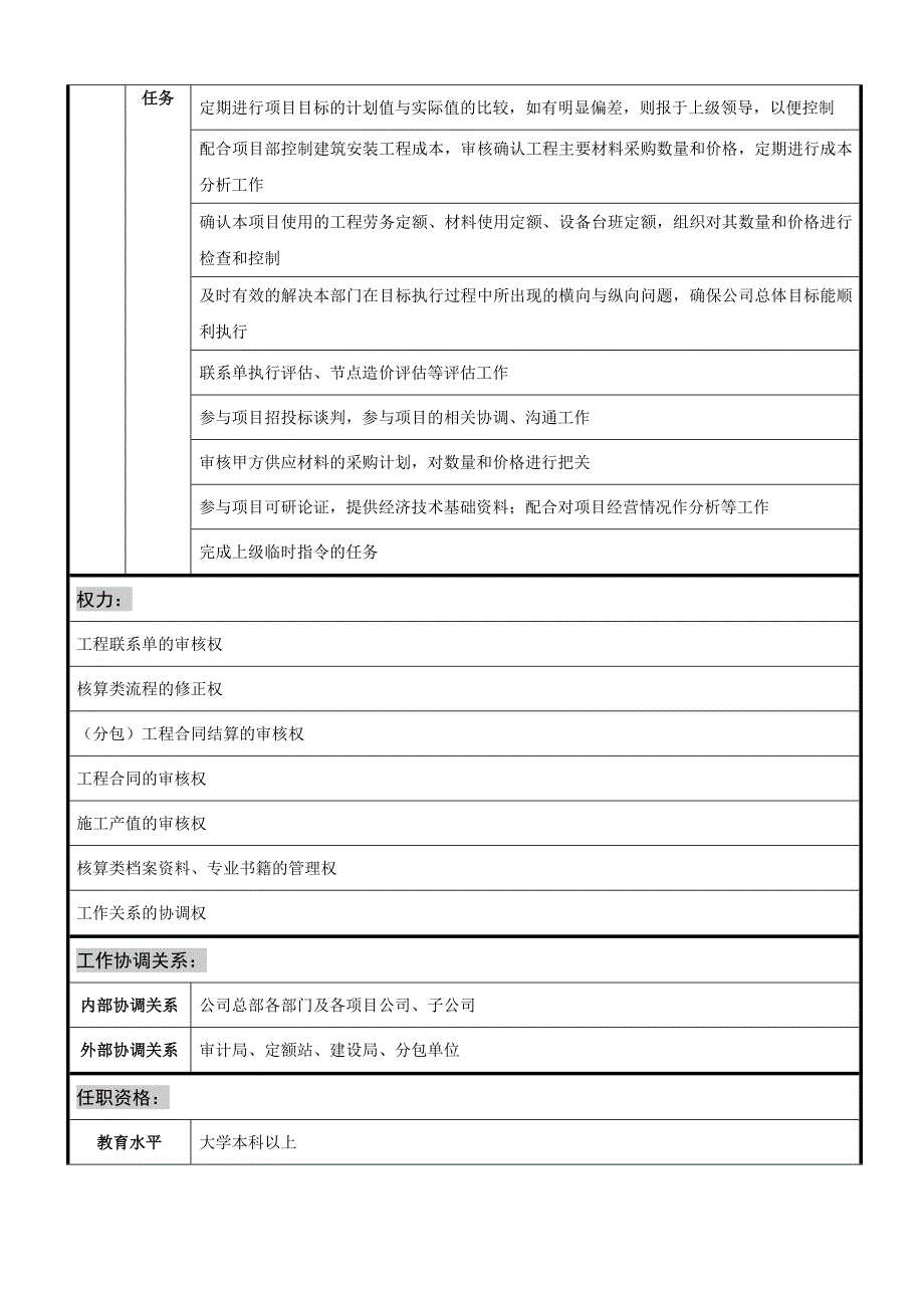 核算部经理岗位操作手册_第4页