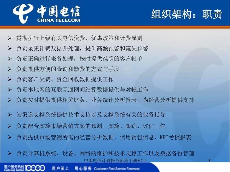 中国电信计费帐务流程手册V2.1PPT课件_第5页