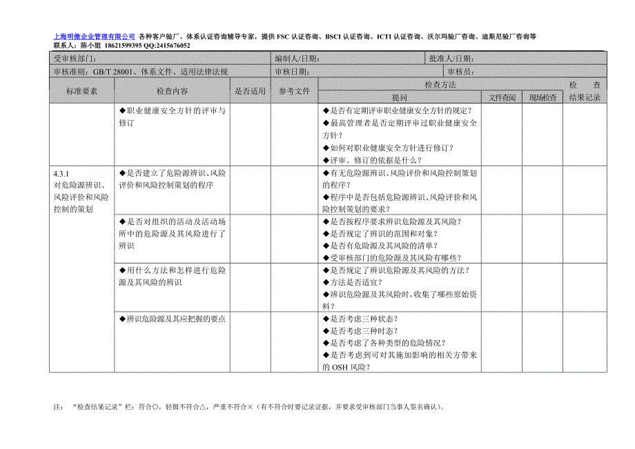 职业健康安全管理体系审核检查表_第2页