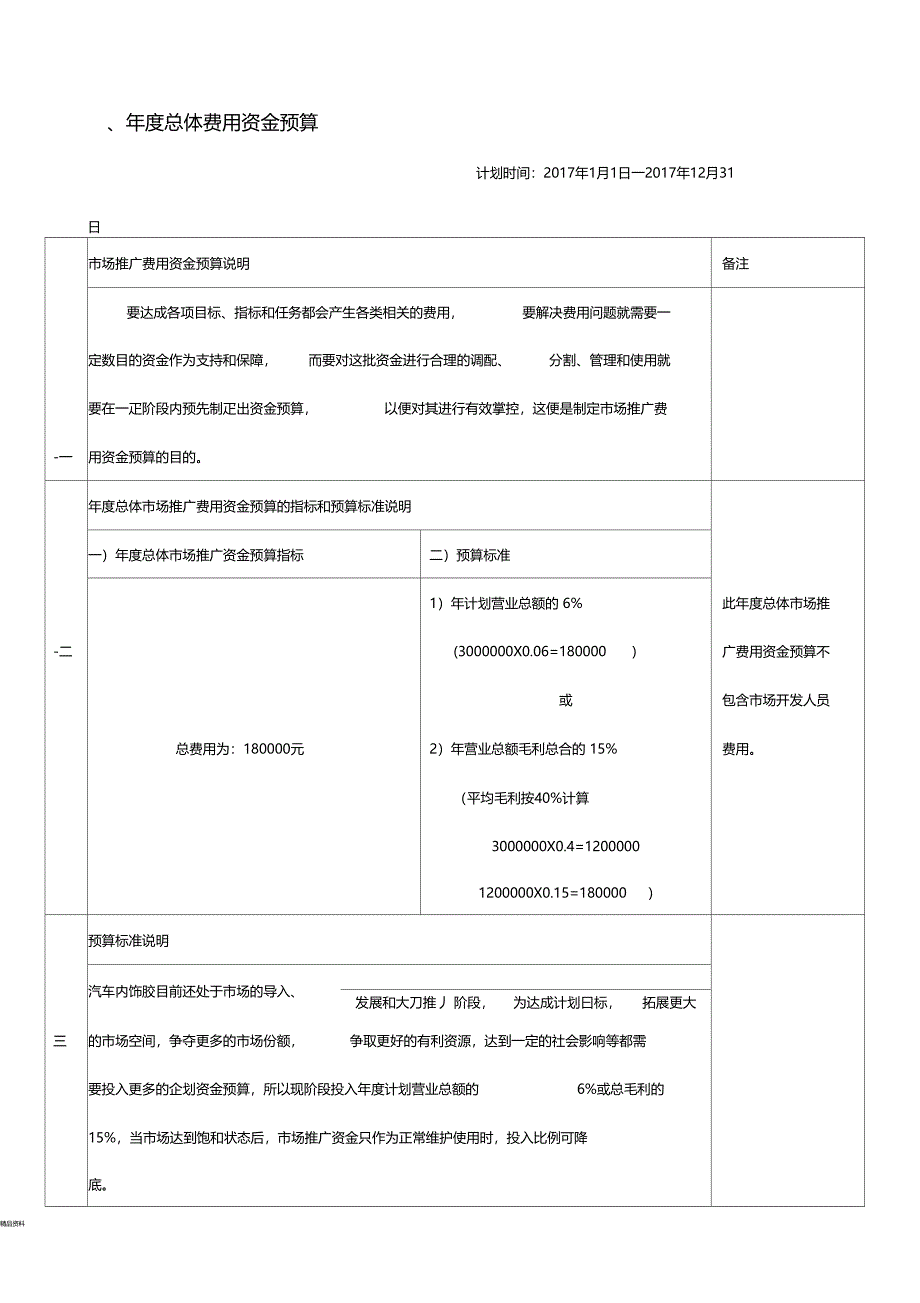 年场推广费用预算及使用计划_第1页