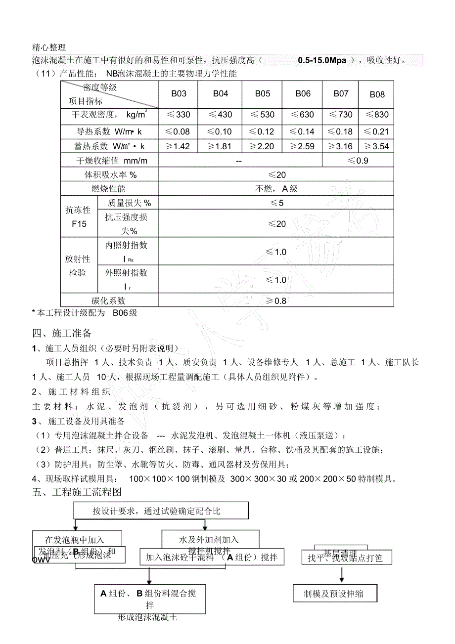 泡沫混凝土施工方案(2)_第3页