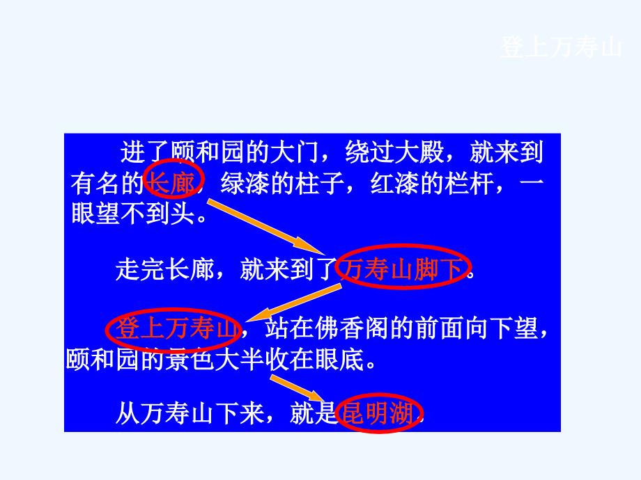 语文人教版四年级上册颐和园14_第1页