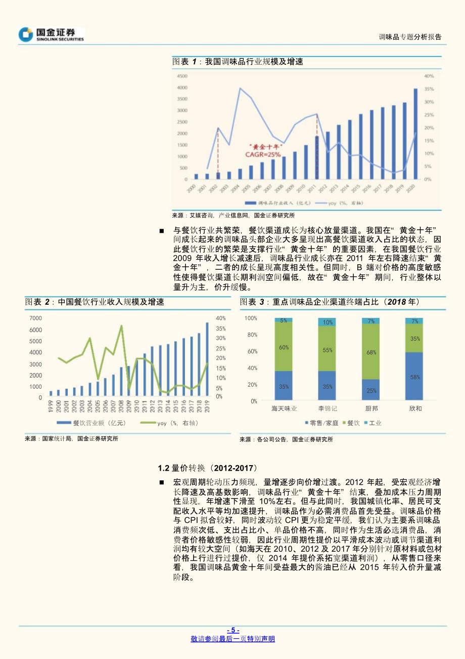 调味品行业报告：三个维度解析行业发展趋势_第4页