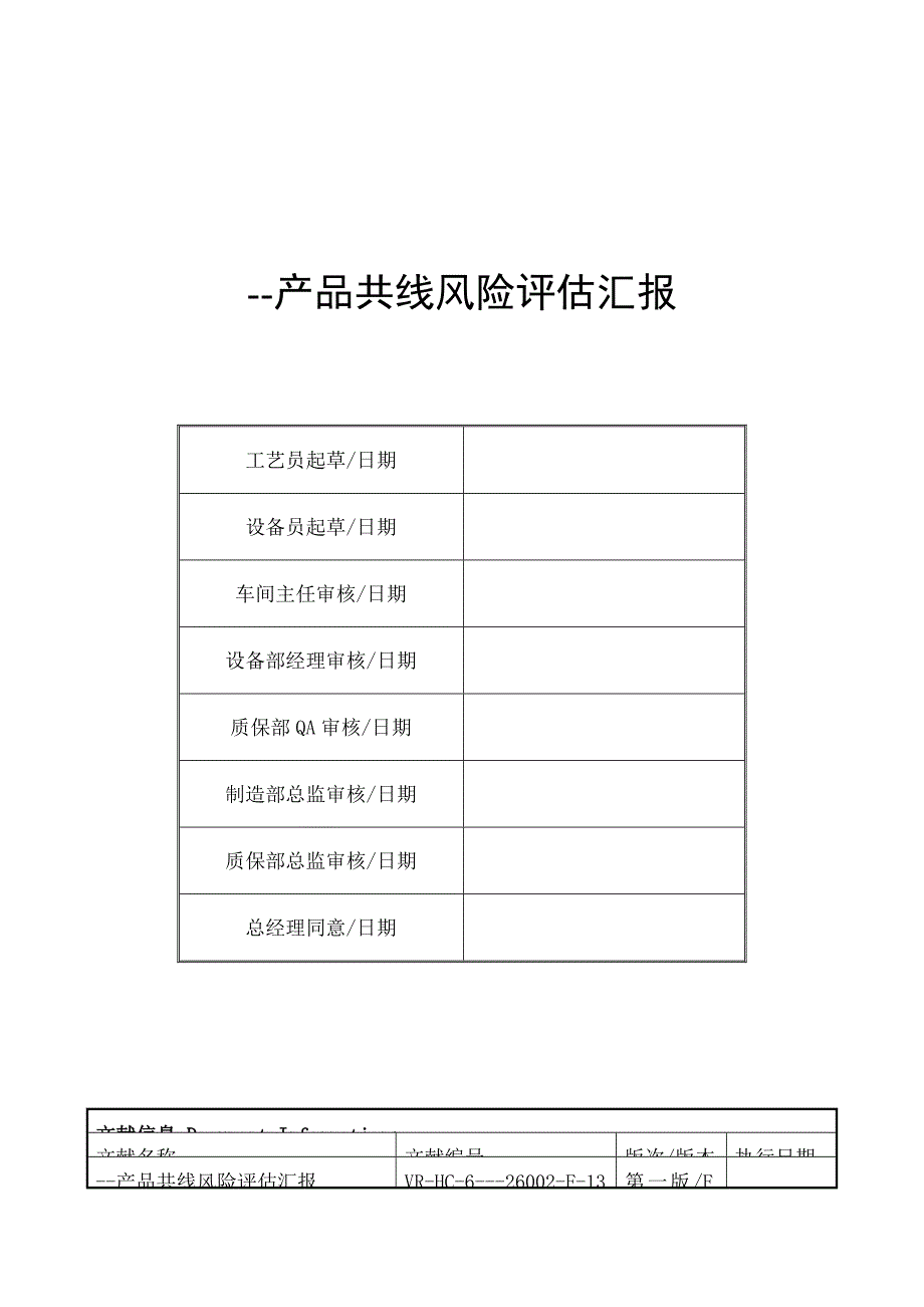 产品共线风险评估方案_第1页