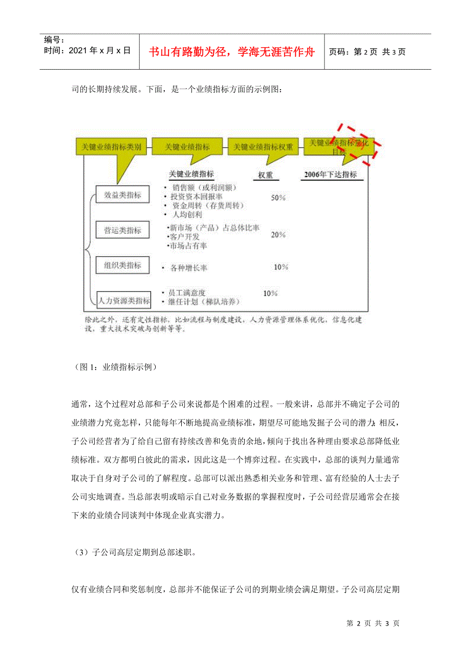 母子公司管控――如何考核子公司业绩_第2页