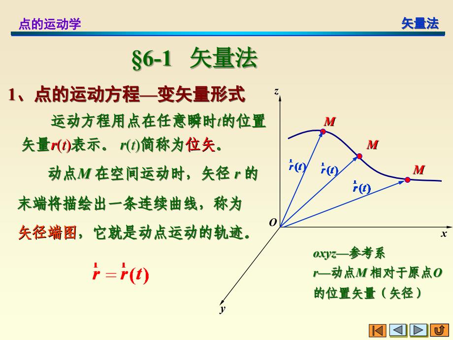 第六章点的运动学_第3页