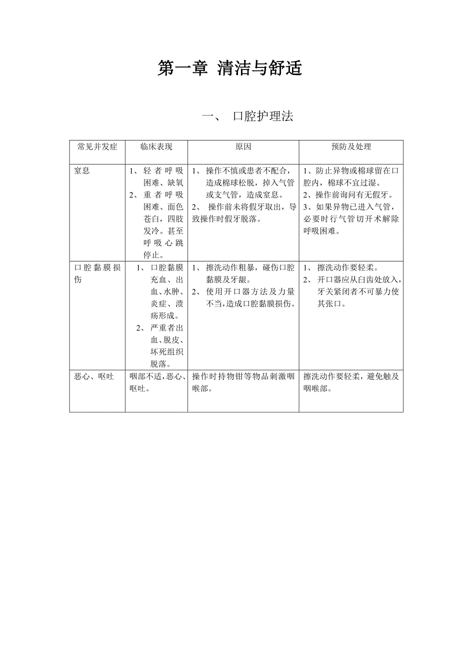 护理操作并发症_第1页