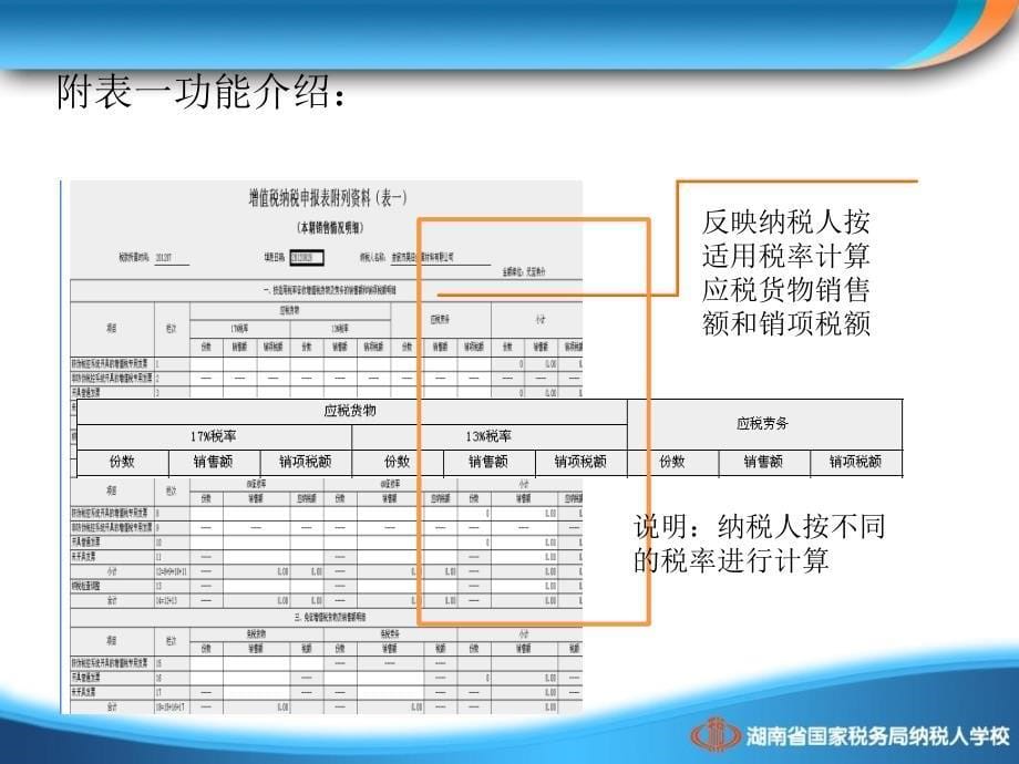 增值税一般纳税人纳税申报表_第5页