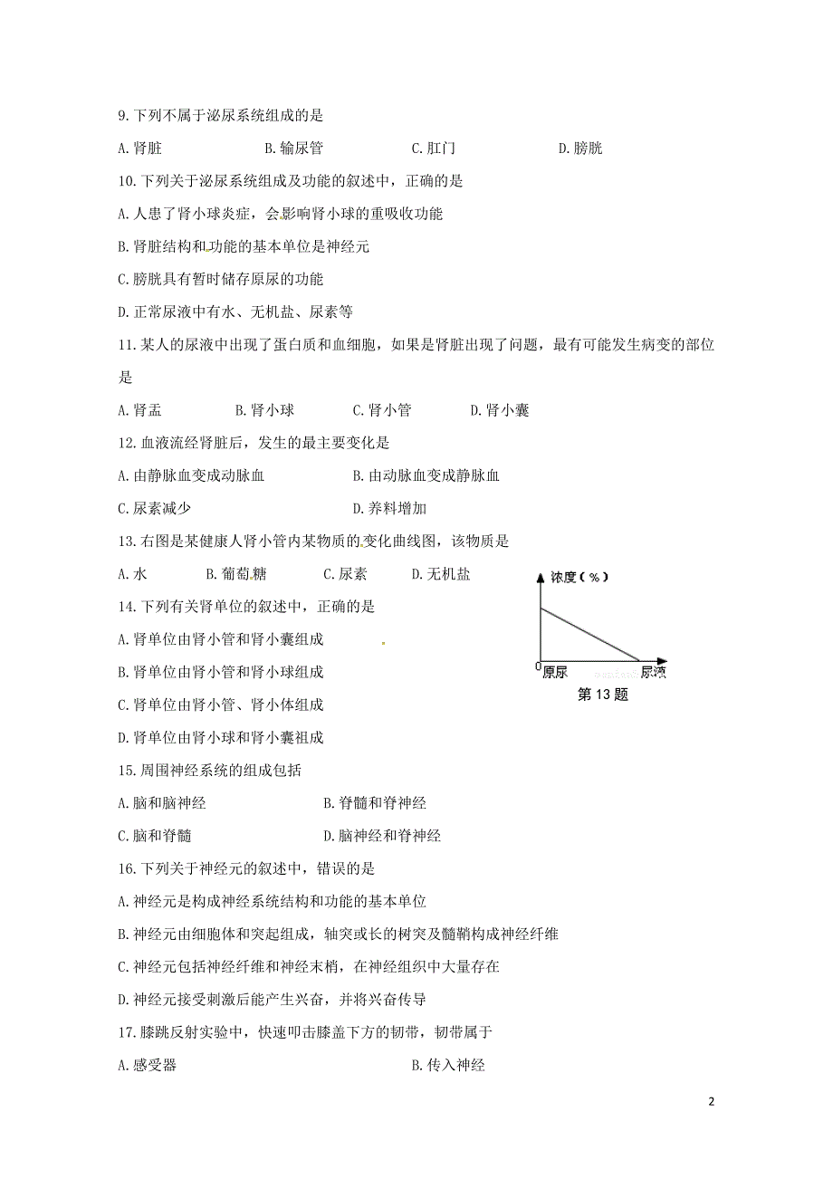 江苏省泰兴市洋思中学八年级生物上学期期中试题无答案苏教版060859_第2页