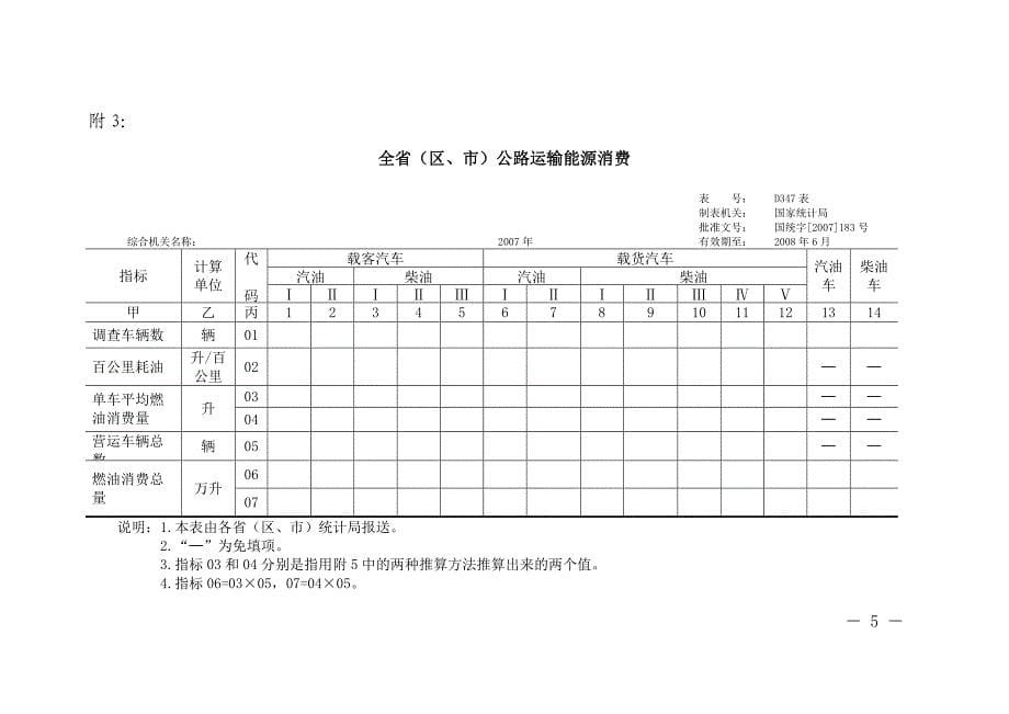 公路运输能源消费统计报表制度.doc_第5页