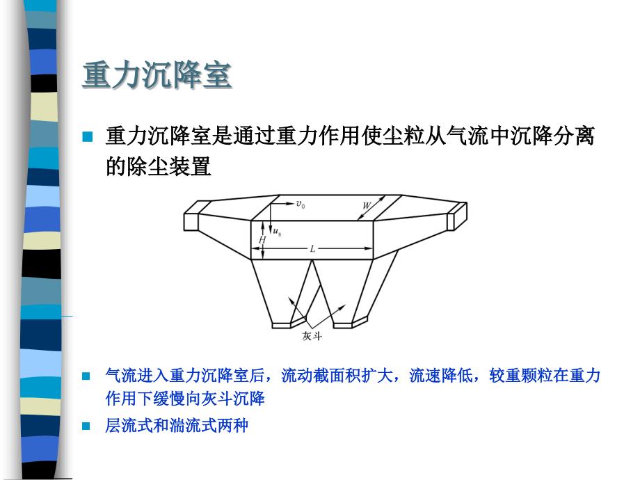 惯性力除尘装置课件_第4页