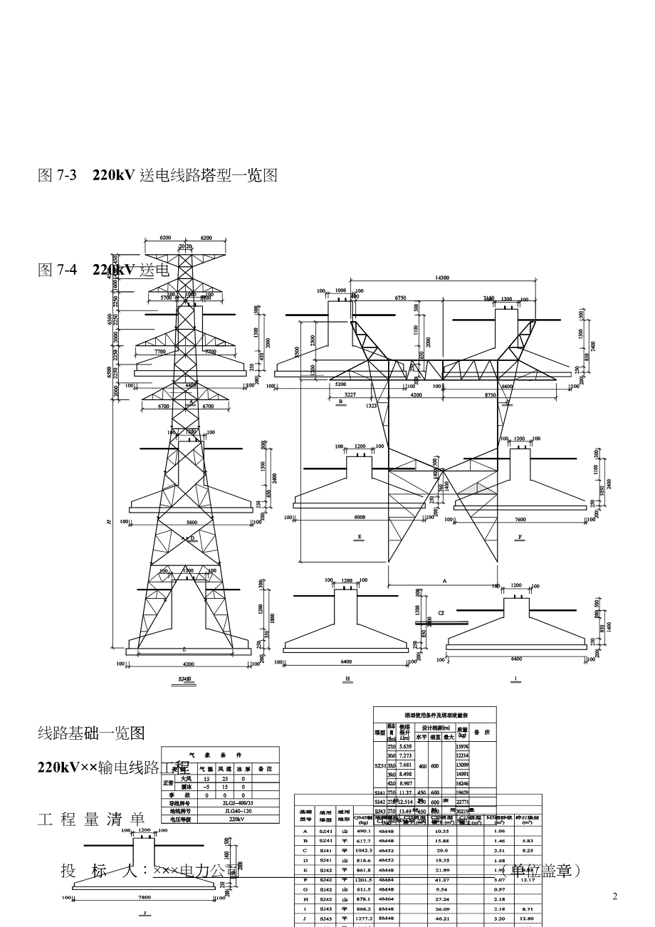 220kV&amp;amp#215;&amp;amp#215;输电线路工程预算实例ljl_第2页