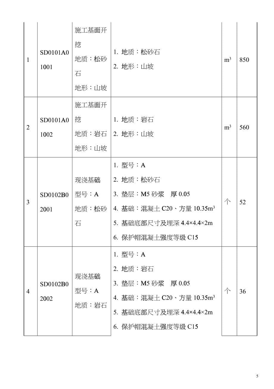 220kV&amp;amp#215;&amp;amp#215;输电线路工程预算实例ljl_第5页