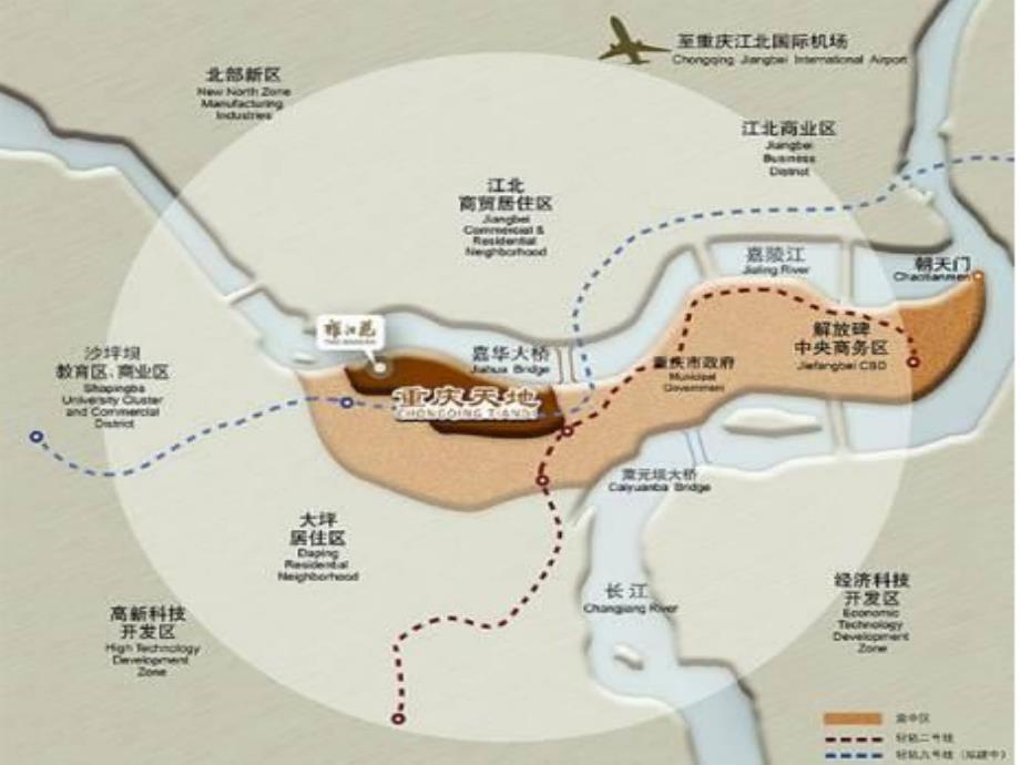 瑞安重庆天地项目考察报告课件_第3页