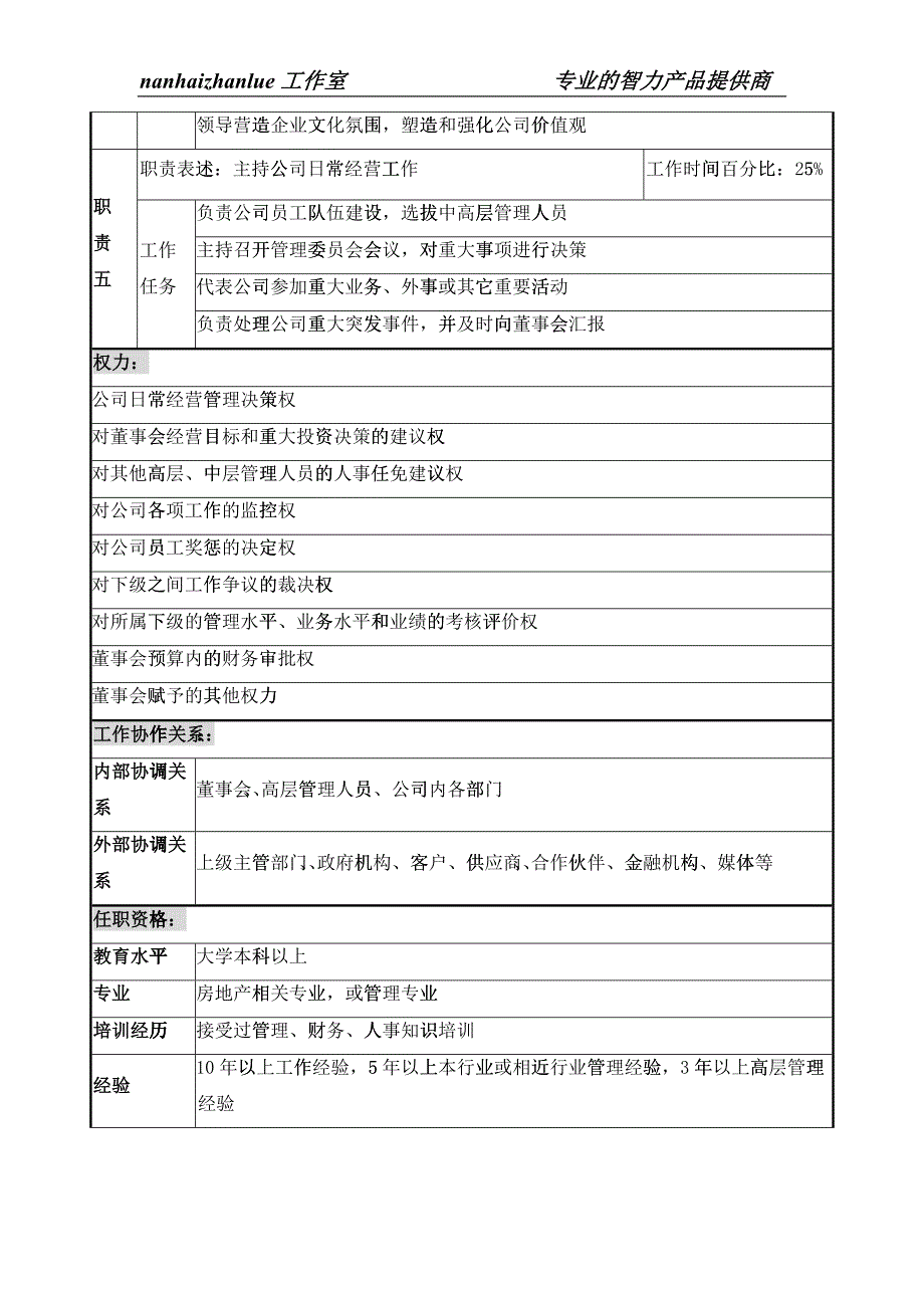 某国际集团亚太区总裁职务说明书_第2页