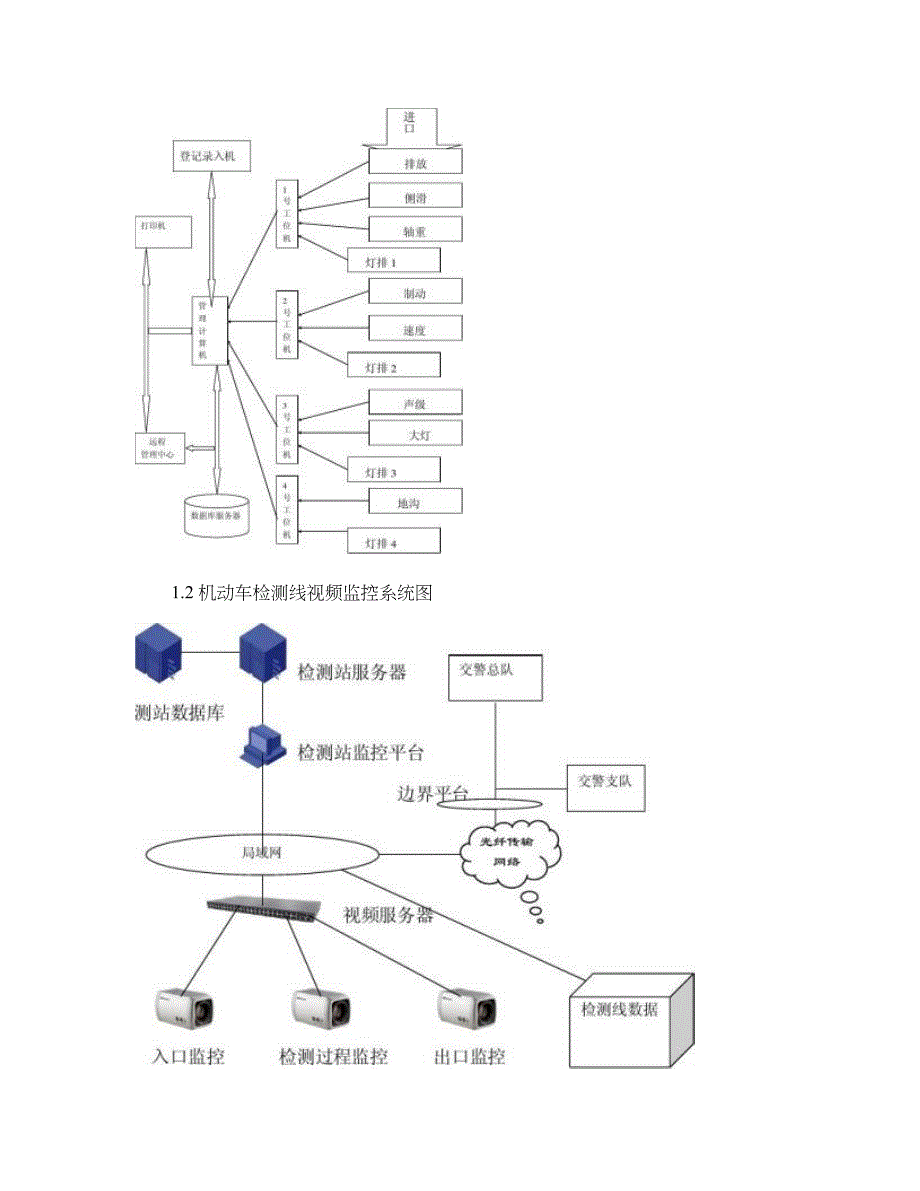 车辆检测线视频监控系统方_案_书_Microsoft_Word_文档-(DOC 13页)_第4页