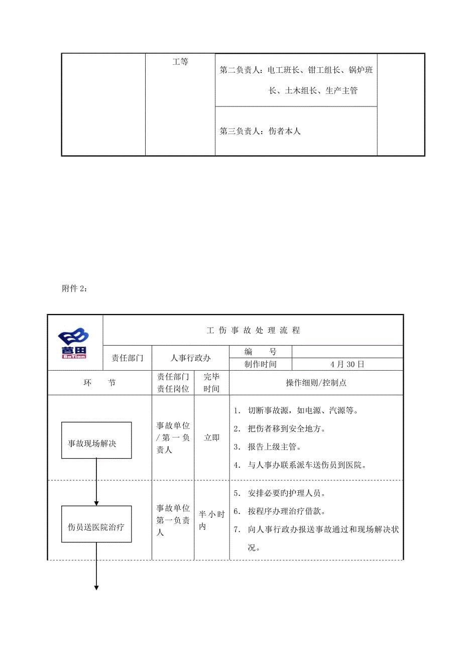 公司工伤管理新版制度_第5页