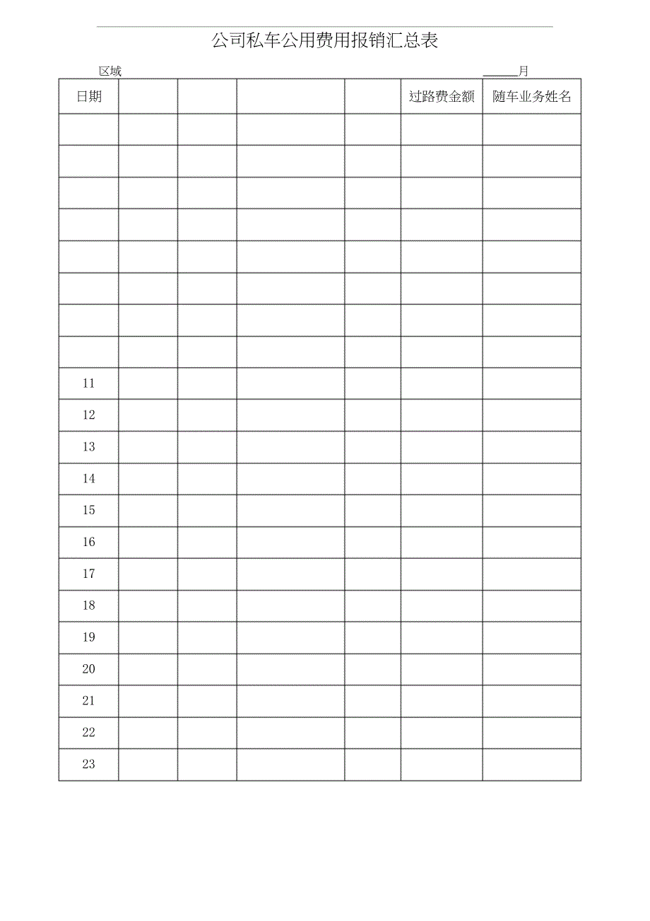 (完整版)关于私车公用的管理规定_第4页