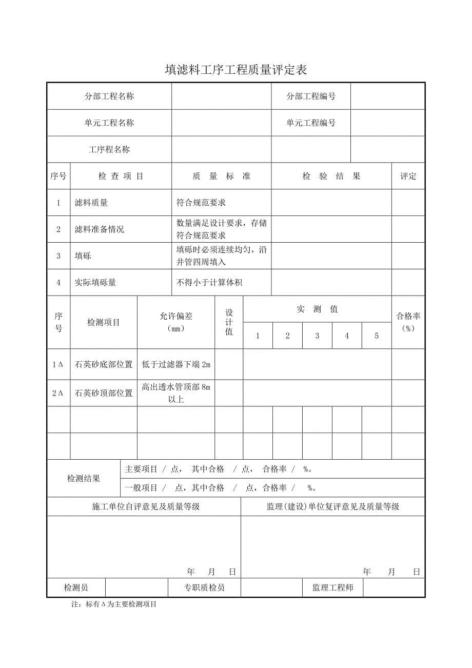 水源井单元工程综合质量评定表_第5页