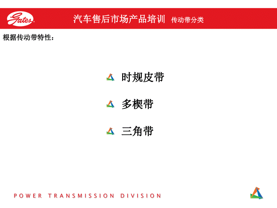 盖茨汽车售后市场经销商技术培训(传动带部分)_第3页