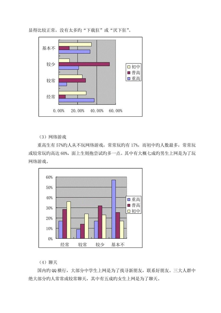 优秀的寒暑假调查汇总报告中学生上网心态问题调查_第5页