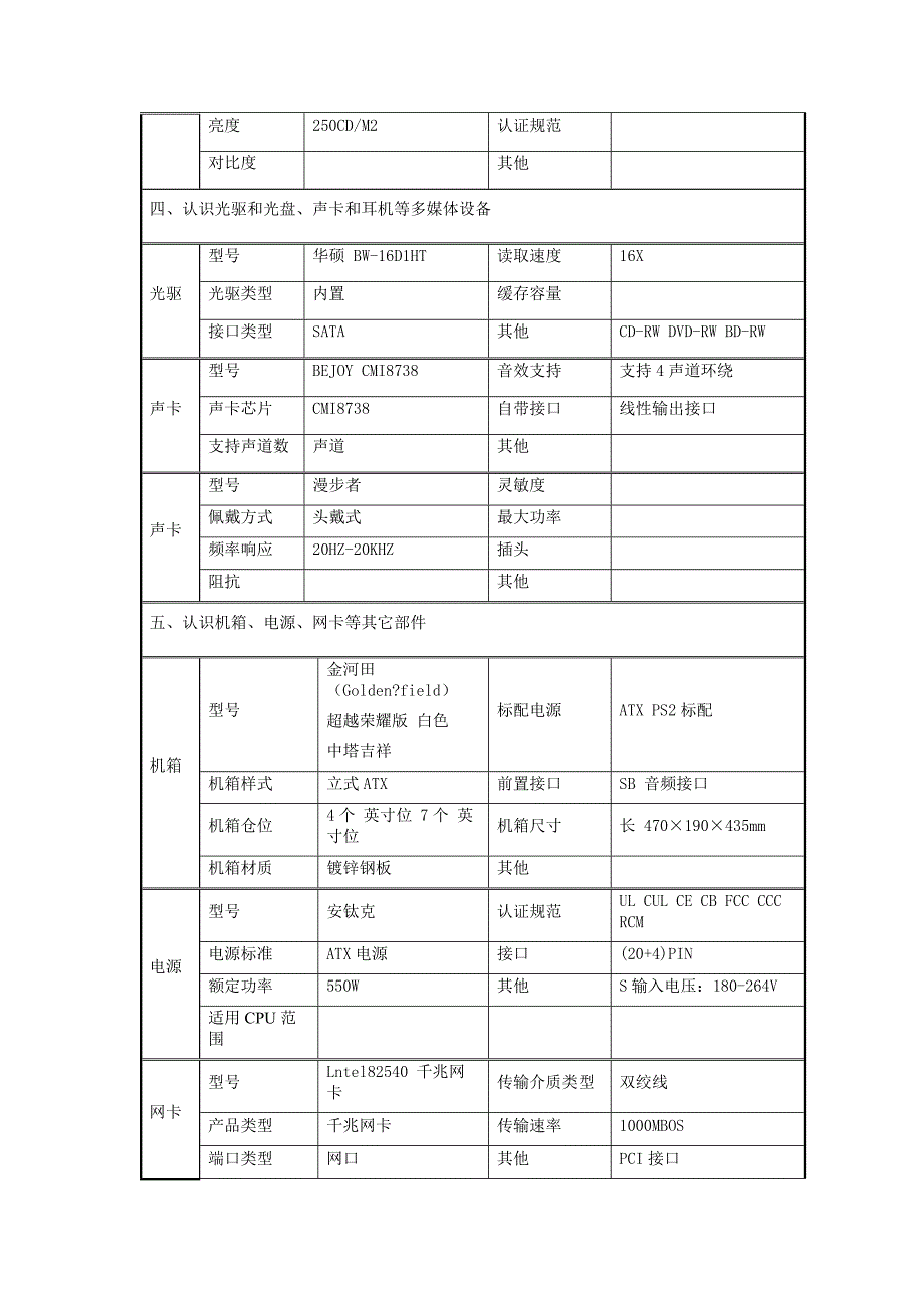 微机系统与维护-形考实训2-认识微机的主要部件实训报告_第4页