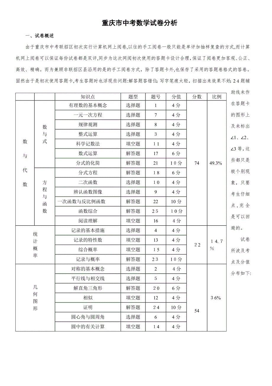 重庆市中考数学试卷分析_第1页