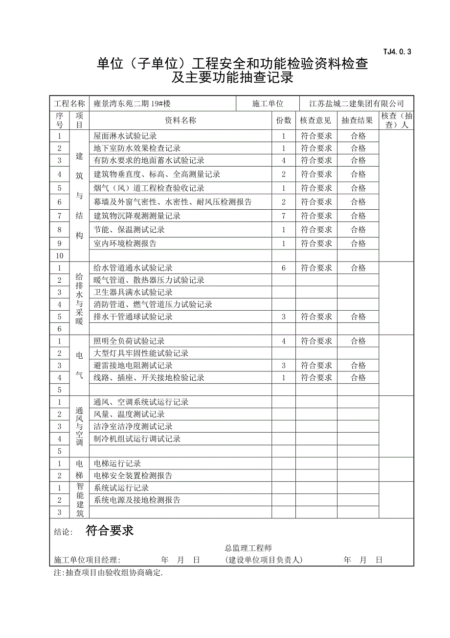 安全功能抽查.doc_第1页