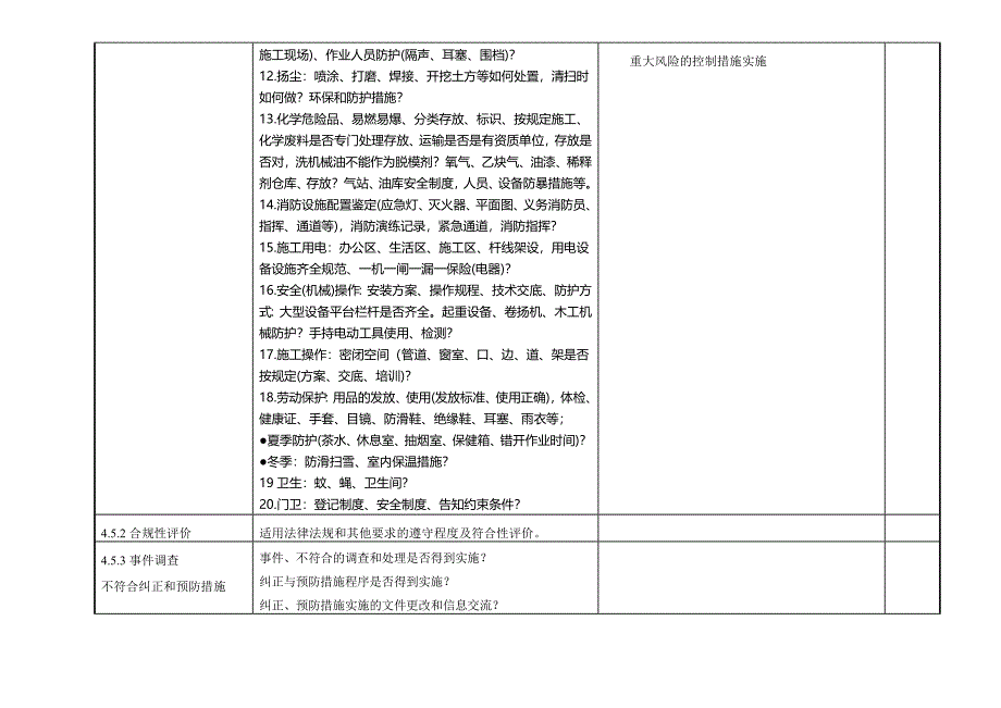 2014立内审检查记录_第2页