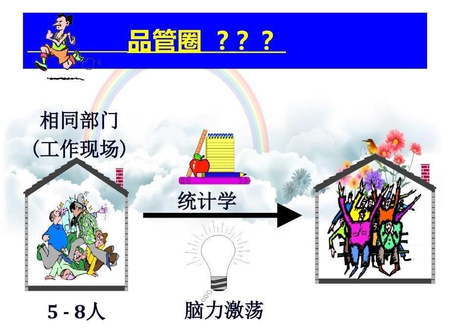 神经外科品管圈成果报告._第5页