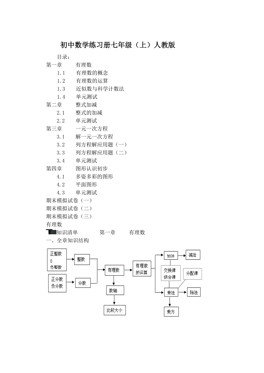 七年级上培优练习册全集_第1页