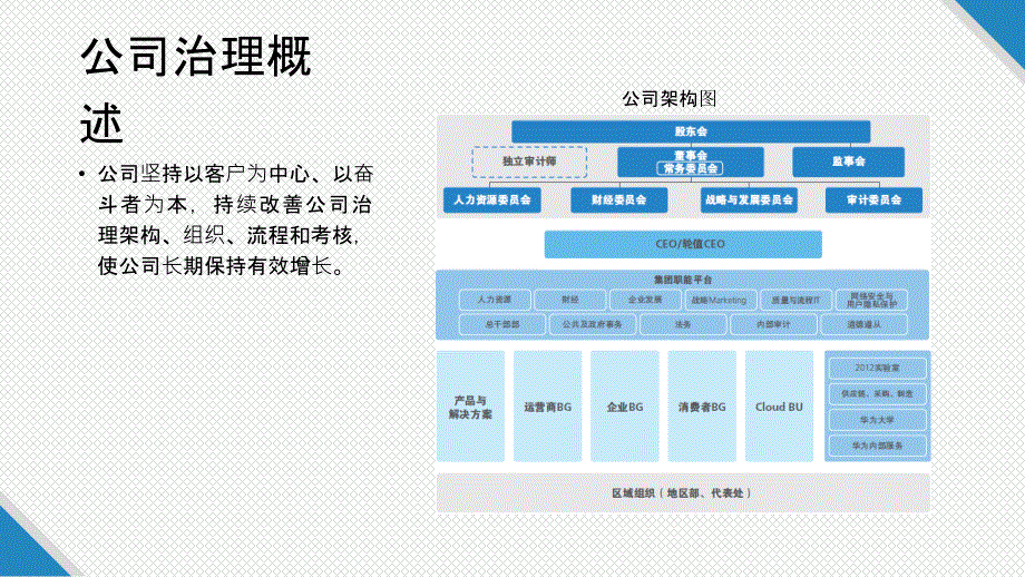 华为的人力资源管理教学教材_第4页