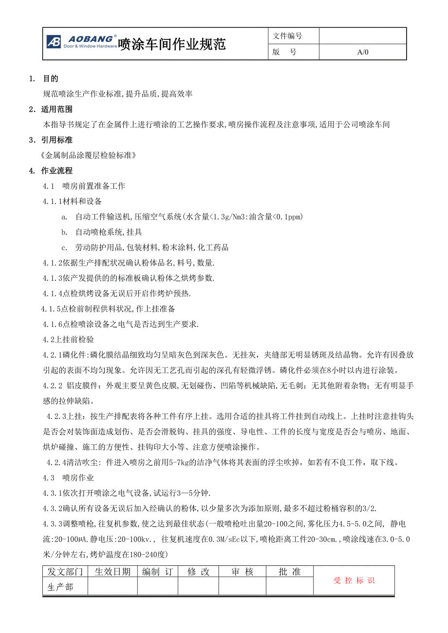 喷涂车间作业规范_第1页