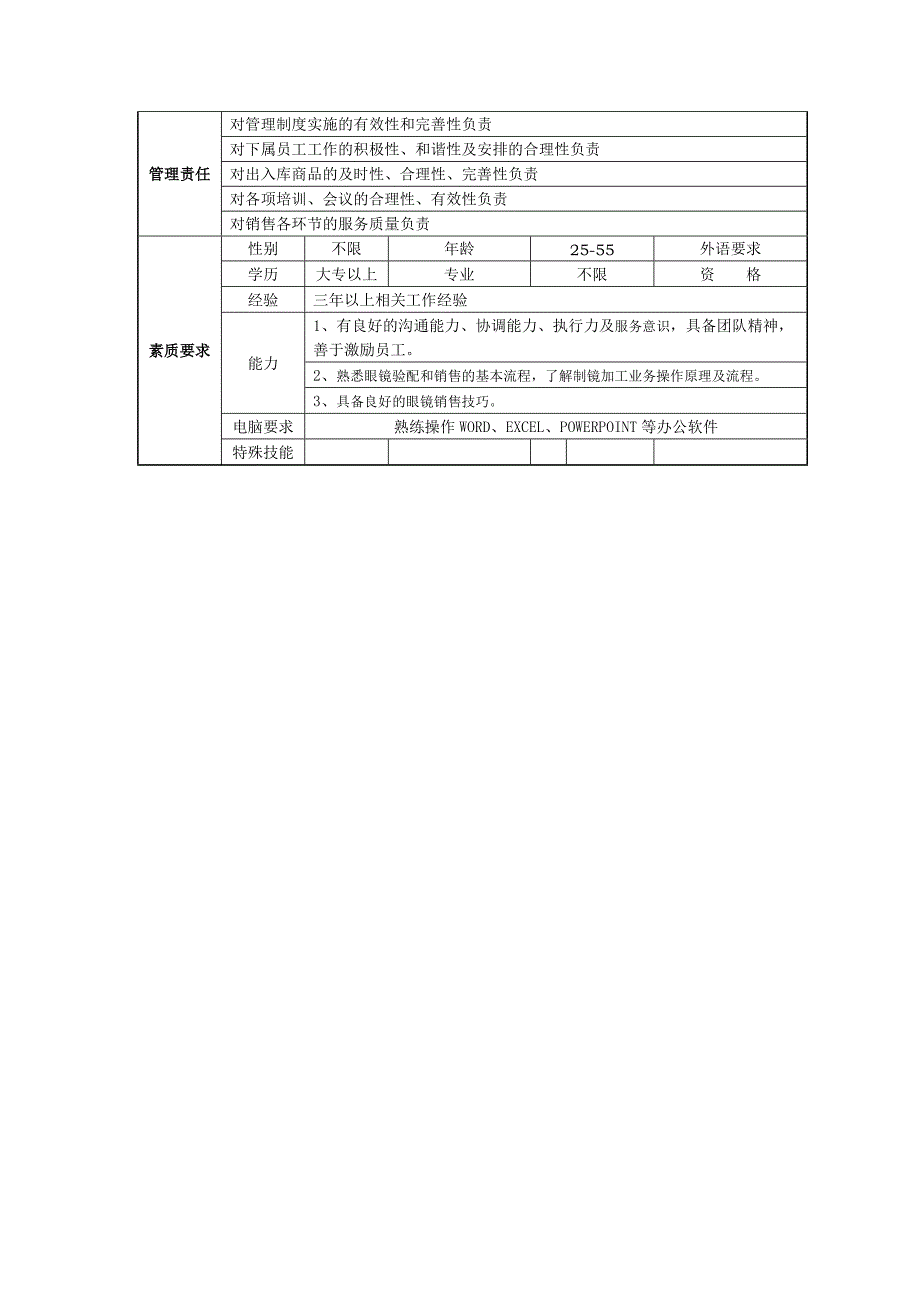 视光中心营业组长岗位说明书_第2页