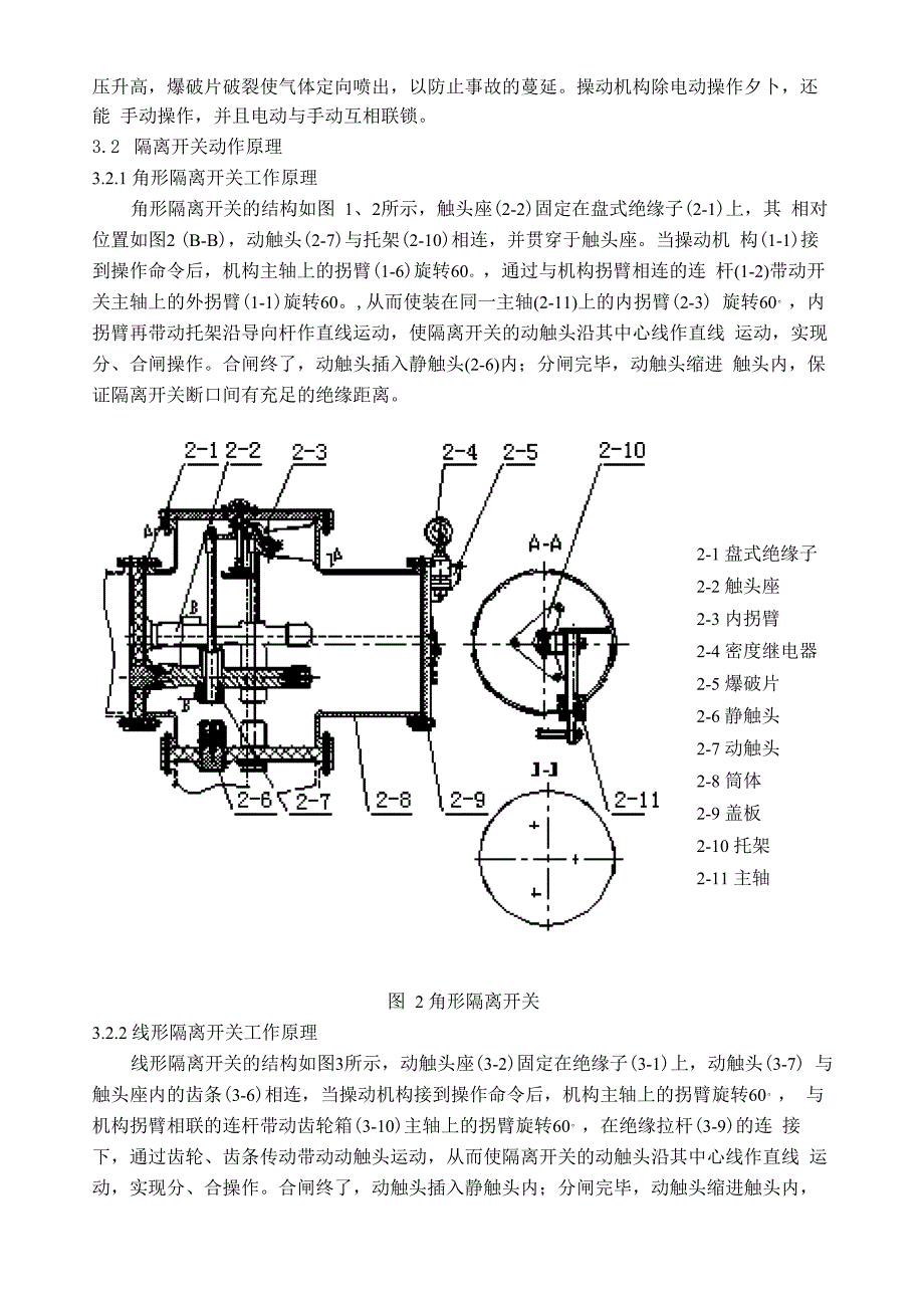 110KVGIS隔离开关安装说明书_第3页