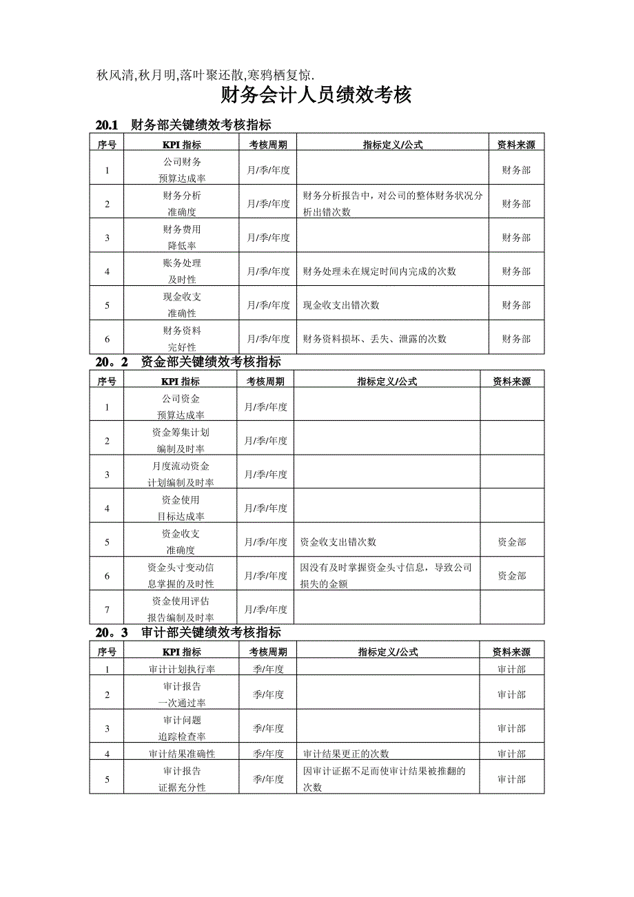 Oeutva财务会计人员绩效考核方案_第1页