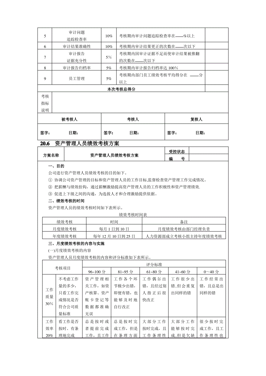 Oeutva财务会计人员绩效考核方案_第3页