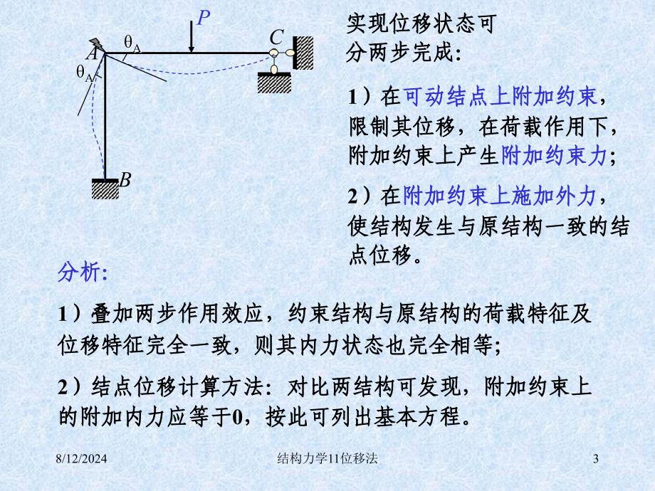 结构力学11位移法课件_第3页