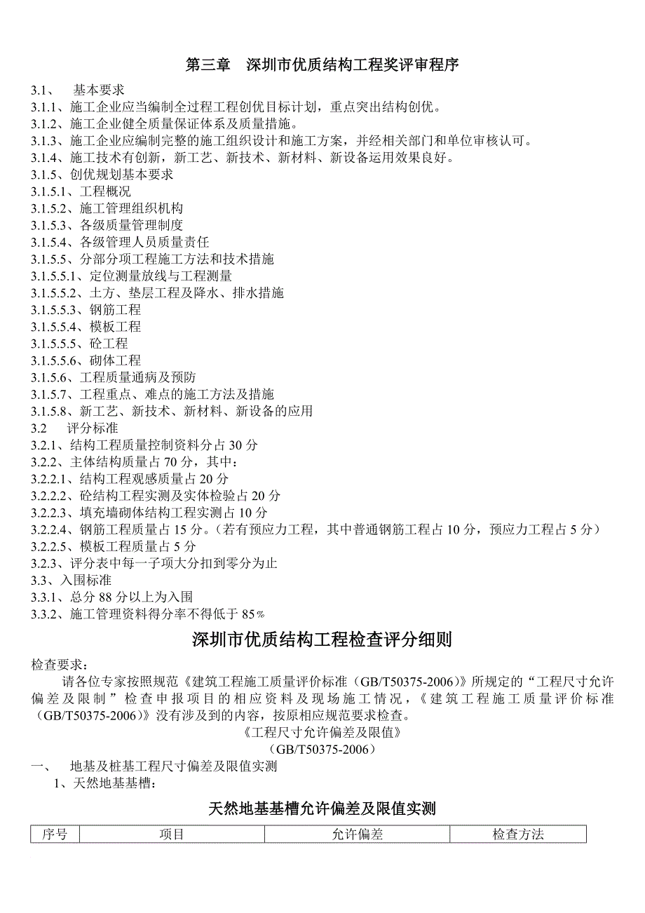 深圳市优质结构工程奖评审程序_第2页