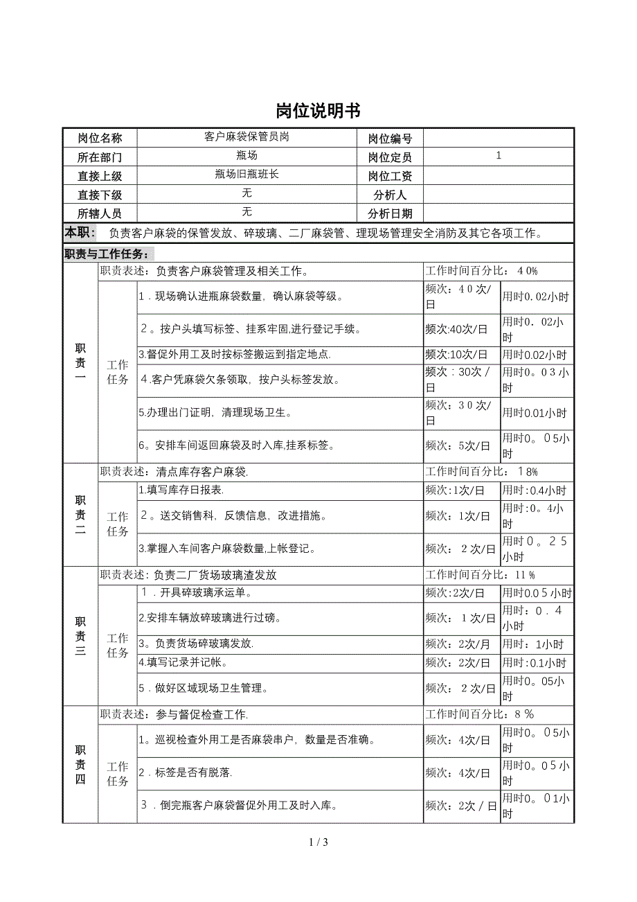 客户麻袋保管岗位说明书_第1页