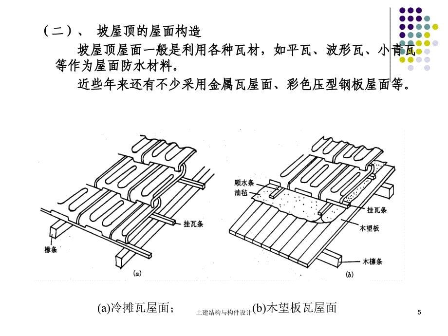 土建结构与构件设计课件_第5页