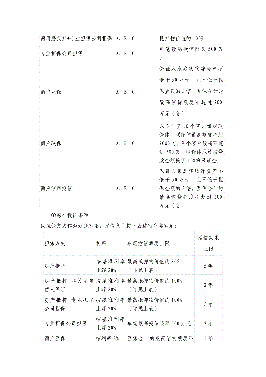 某银行产品策划方案_第3页