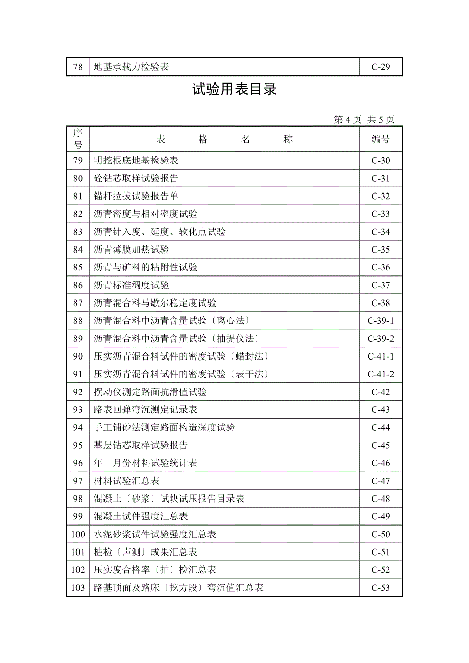 试验用表目录.doc_第4页