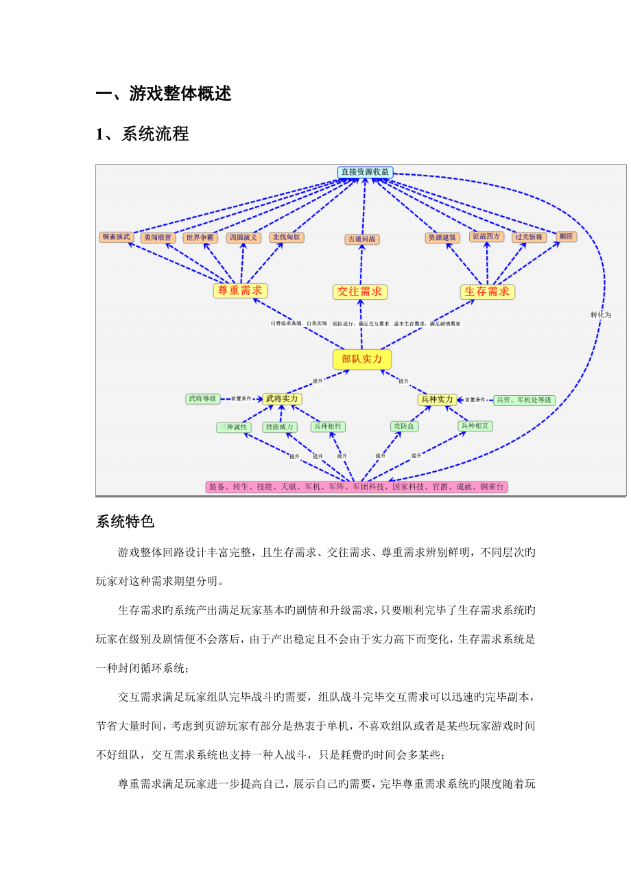 游戏策划大将军游戏分析赏鉴_第2页