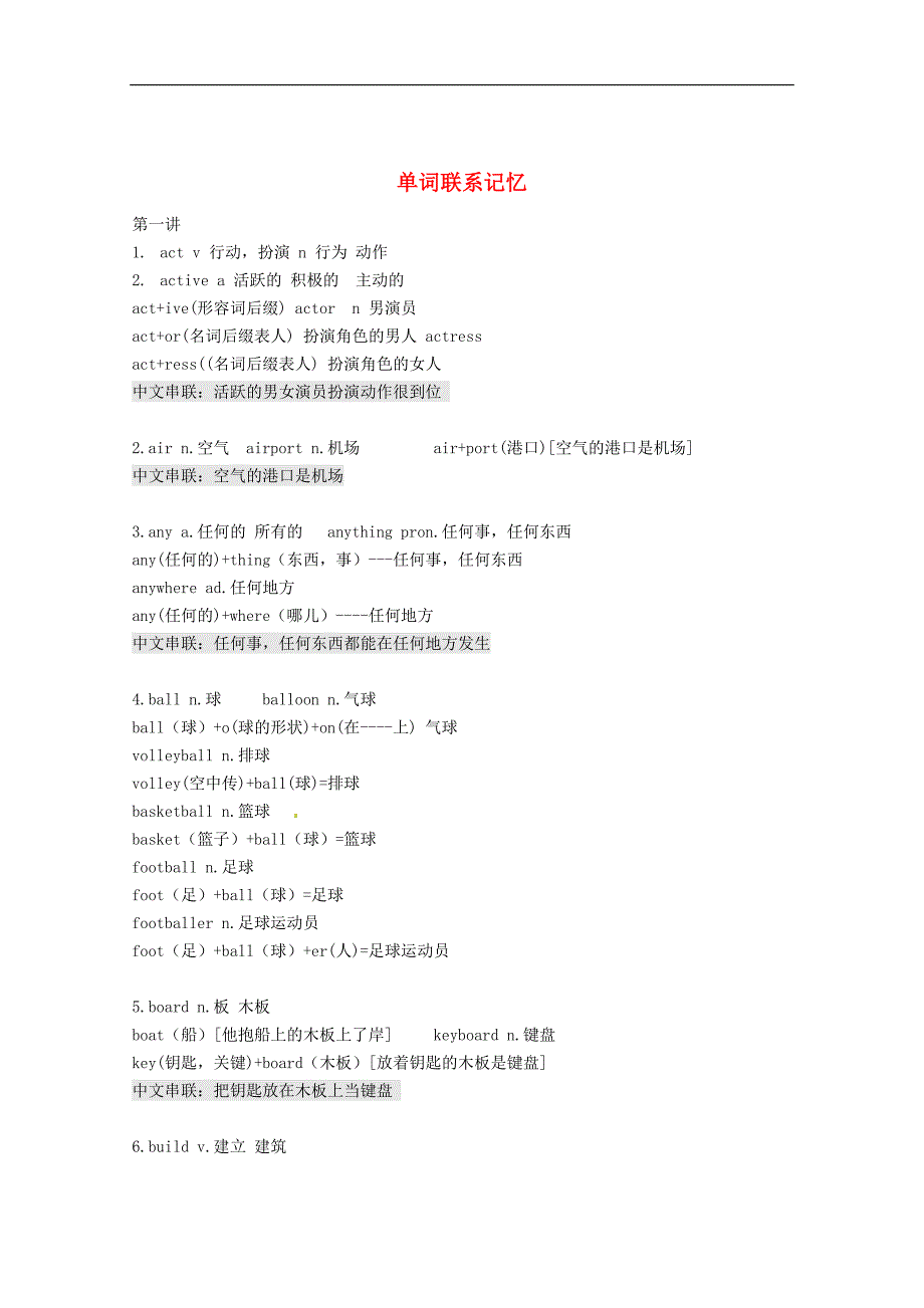 湖南省长沙县双江中学2015届中考英语单词联系记忆法_第1页