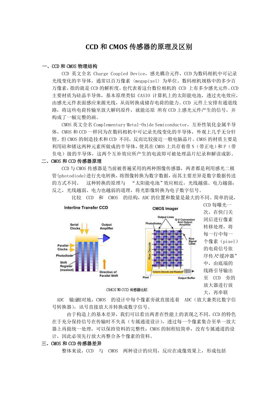 CCD和CMOS传感器的原理及区别_第1页